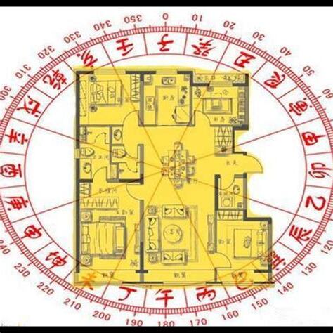坐北向南 風水